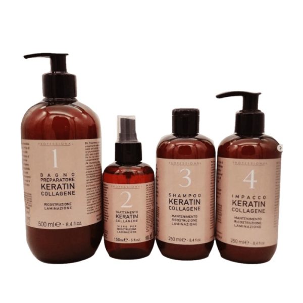 Κίτ Θεραπείας Κερατίνης-Κολλαγόνου 1-2-3-4